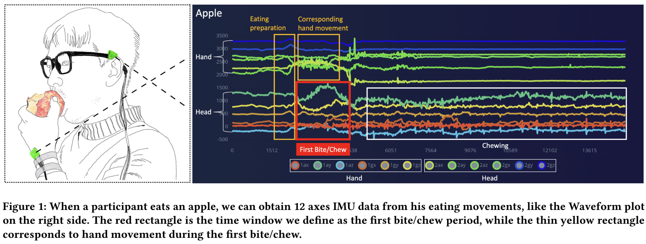 chi_first_bite.png