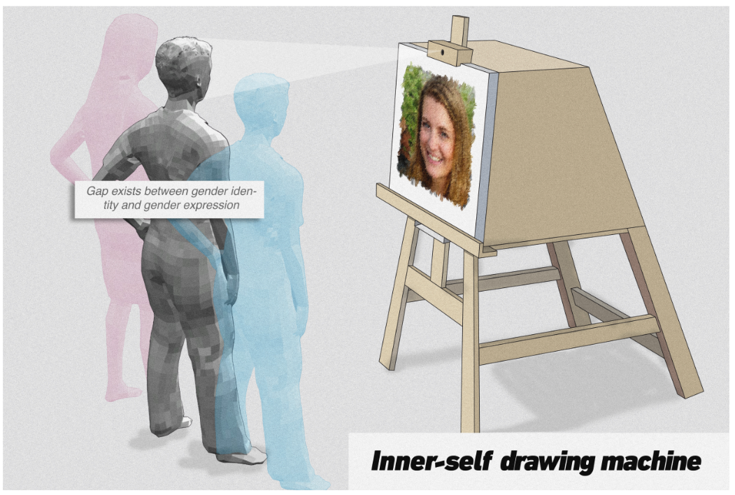 inner_self.png